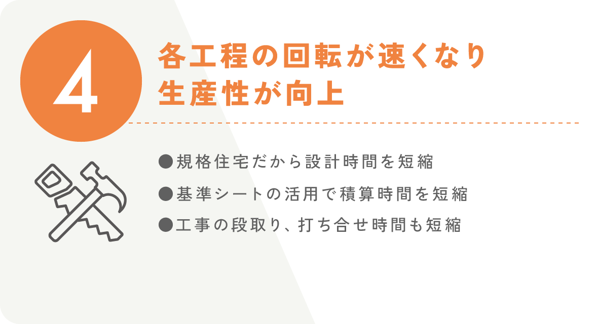 【4】各工程の回転が速くなり生産性が向上