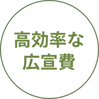 高効率な広宣費